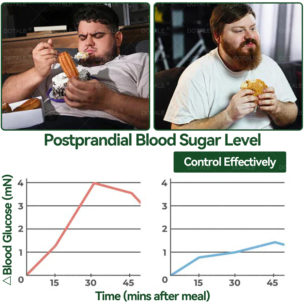 𝑫𝑶𝑻𝑨𝑳𝑬® 𝑴𝒆𝒕𝒂𝒃𝒐𝒍𝒊𝒄 𝑵𝒂𝒏𝒐 𝑴𝒊𝒄𝒓𝒐𝒏𝒆𝒆𝒅𝒍𝒆 𝑷𝒂𝒕𝒄𝒉🎉(𝐉𝐮𝐬𝐭 𝐨𝐧𝐜𝐞 𝐚 𝐝𝐚𝐲, 𝐯𝐢𝐬𝐢𝐛𝐥𝐞 𝐜𝐡𝐚𝐧𝐠𝐞𝐬 𝐢𝐧 𝟕 𝐝𝐚𝐲𝐬）𝘽𝙚𝙧𝙗𝙚𝙧𝙞𝙣𝙚 + 𝙈𝙤𝙧𝙞𝙣𝙜𝙖 𝙁𝙤𝙧𝙢𝙪𝙡𝙖 ✅ 𝐅𝐨𝐫 𝐨𝐛𝐞𝐬𝐢𝐭𝐲, 𝗟𝗼𝗼𝘀𝗲 𝘀𝗸𝗶𝗻,𝐝𝐢𝐚𝐛𝐞𝐭𝐞𝐬, 𝐬𝐥𝐞𝐞𝐩 𝐚𝐩𝐧𝐞𝐚, 𝐣𝐨𝐢𝐧𝐭 𝐢𝐬𝐬𝐮𝐞𝐬, 𝐚𝐧𝐝 𝐦𝐨𝐫𝐞