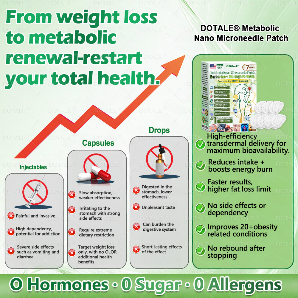 𝑫𝑶𝑻𝑨𝑳𝑬® 𝑴𝒆𝒕𝒂𝒃𝒐𝒍𝒊𝒄 𝑵𝒂𝒏𝒐 𝑴𝒊𝒄𝒓𝒐𝒏𝒆𝒆𝒅𝒍𝒆 𝑷𝒂𝒕𝒄𝒉🎉(𝐉𝐮𝐬𝐭 𝐨𝐧𝐜𝐞 𝐚 𝐝𝐚𝐲, 𝐯𝐢𝐬𝐢𝐛𝐥𝐞 𝐜𝐡𝐚𝐧𝐠𝐞𝐬 𝐢𝐧 𝟕 𝐝𝐚𝐲𝐬）𝘽𝙚𝙧𝙗𝙚𝙧𝙞𝙣𝙚 + 𝙈𝙤𝙧𝙞𝙣𝙜𝙖 𝙁𝙤𝙧𝙢𝙪𝙡𝙖 ✅ 𝐅𝐨𝐫 𝐨𝐛𝐞𝐬𝐢𝐭𝐲, 𝗟𝗼𝗼𝘀𝗲 𝘀𝗸𝗶𝗻,𝐝𝐢𝐚𝐛𝐞𝐭𝐞𝐬, 𝐬𝐥𝐞𝐞𝐩 𝐚𝐩𝐧𝐞𝐚, 𝐣𝐨𝐢𝐧𝐭 𝐢𝐬𝐬𝐮𝐞𝐬, 𝐚𝐧𝐝 𝐦𝐨𝐫𝐞